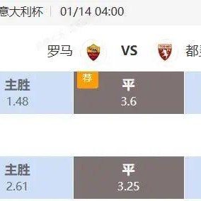 开云-意大利杯解析：罗马主场击退都灵晋级？